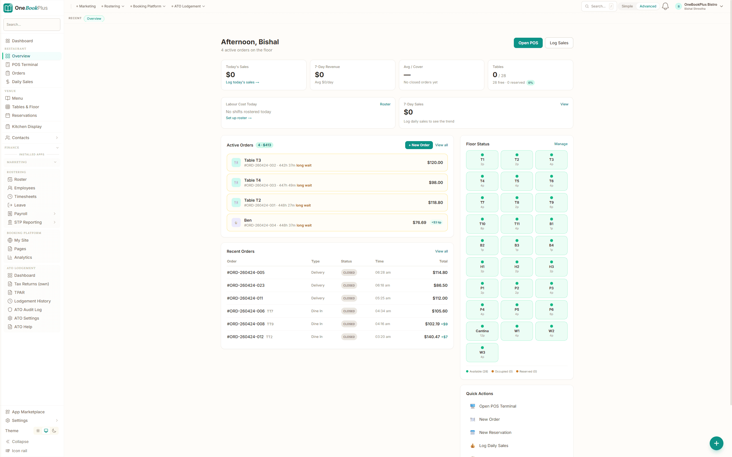 Bistro dashboard with today's revenue, active orders, floor status and reservations